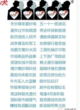 炒股四季歌实证分析:5月炒什么股 - 今日安庆 -