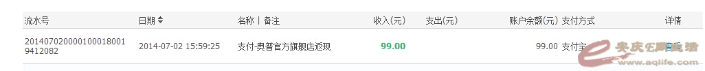 99Ѷ