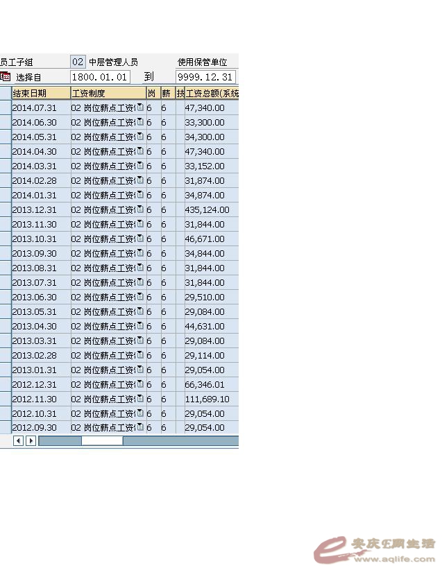 昨天听朋友说安庆公务员一个月只有2000多工