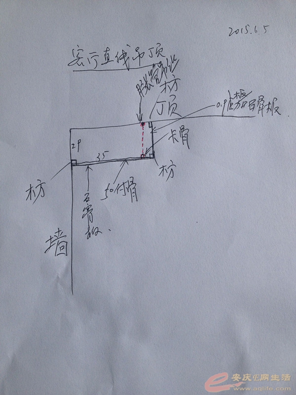 ֱߵ2015.6.5.jpg