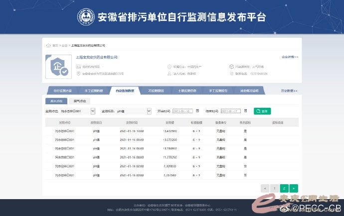 006udpGOgy1gmsx6n46cjj318a0rxgph.jpg