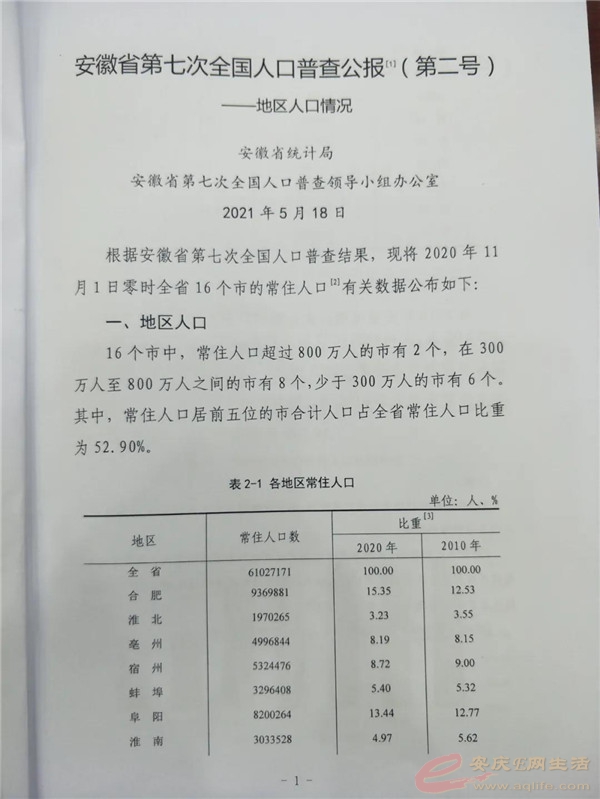 ΢ͼƬ_20210520154855.jpg