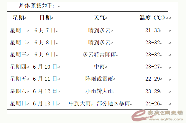 ΢Žͼ_20210607141942.png