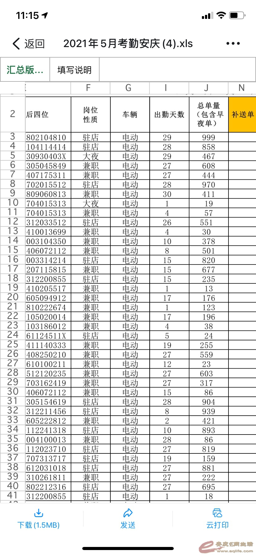 1623123069490770273.jpg