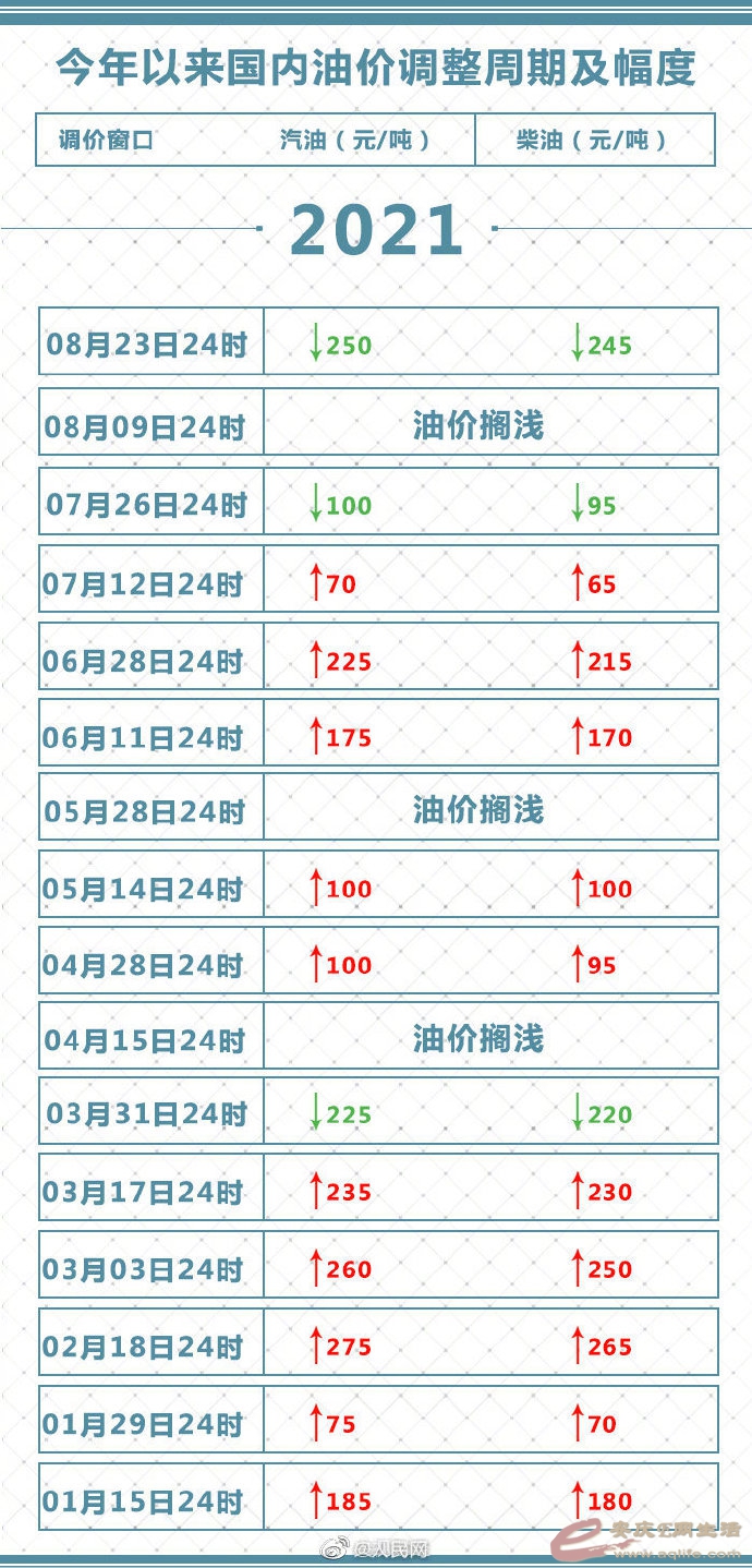 002uLDeXly1gtqu1j708qj60jg14j0zw02.jpg