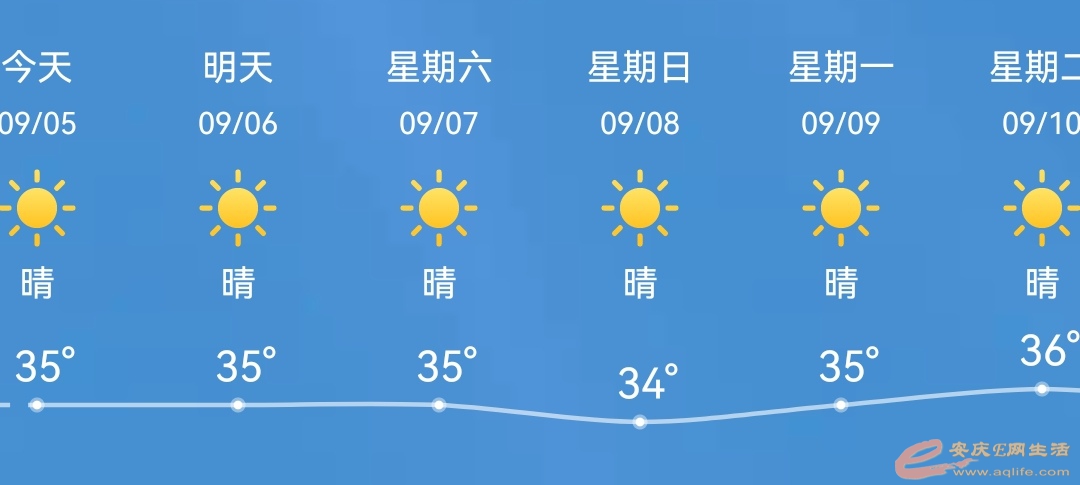 Screenshot_20240905_085434_com.huawei.android.totemweather_edit_401119220250.jpg