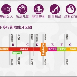 ·²н֡ʵ -----̷ļ